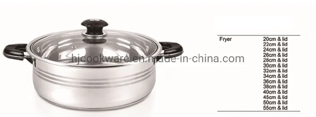 Stainless Steel Shallow Pot in Various Sizes for Your Choose Rice Cooker